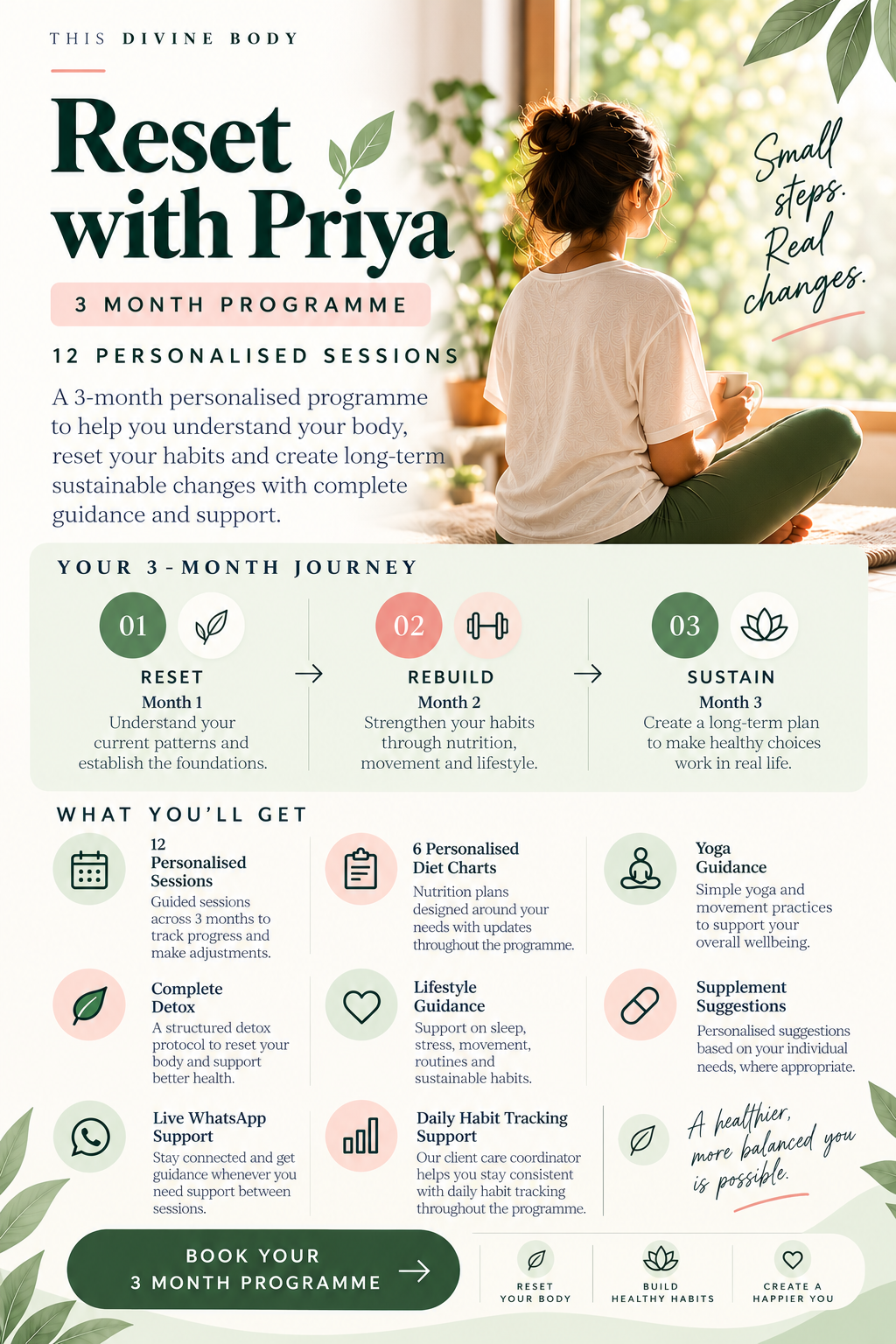 Reset with Priya Wellness Program (1).png